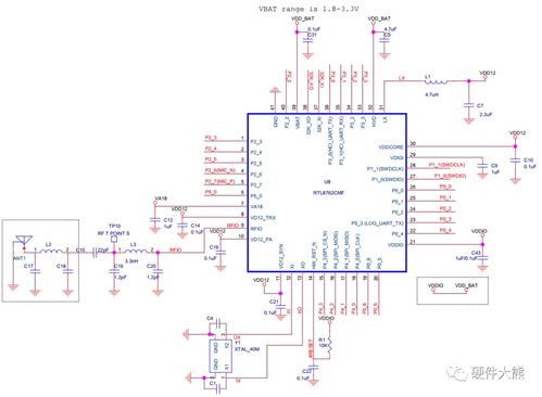 射頻芯片Layout設計實踐 關鍵考量與一體化服務方案
