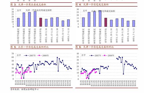 國金證券 看好汽車與AIoT雙輪驅(qū)動，把握IC設(shè)計業(yè)結(jié)構(gòu)性投資機遇